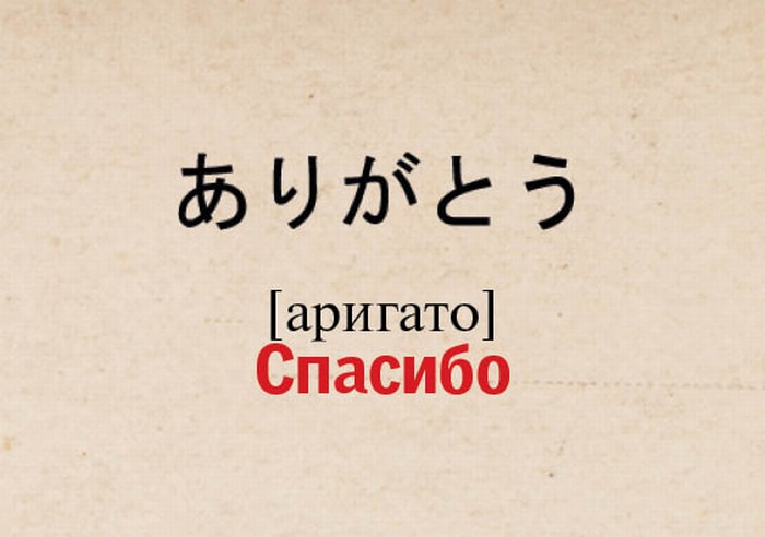 Спасибо на японском. Аригато на японском. Слово спасибо на японском. Спасибо на японском иероглифы.